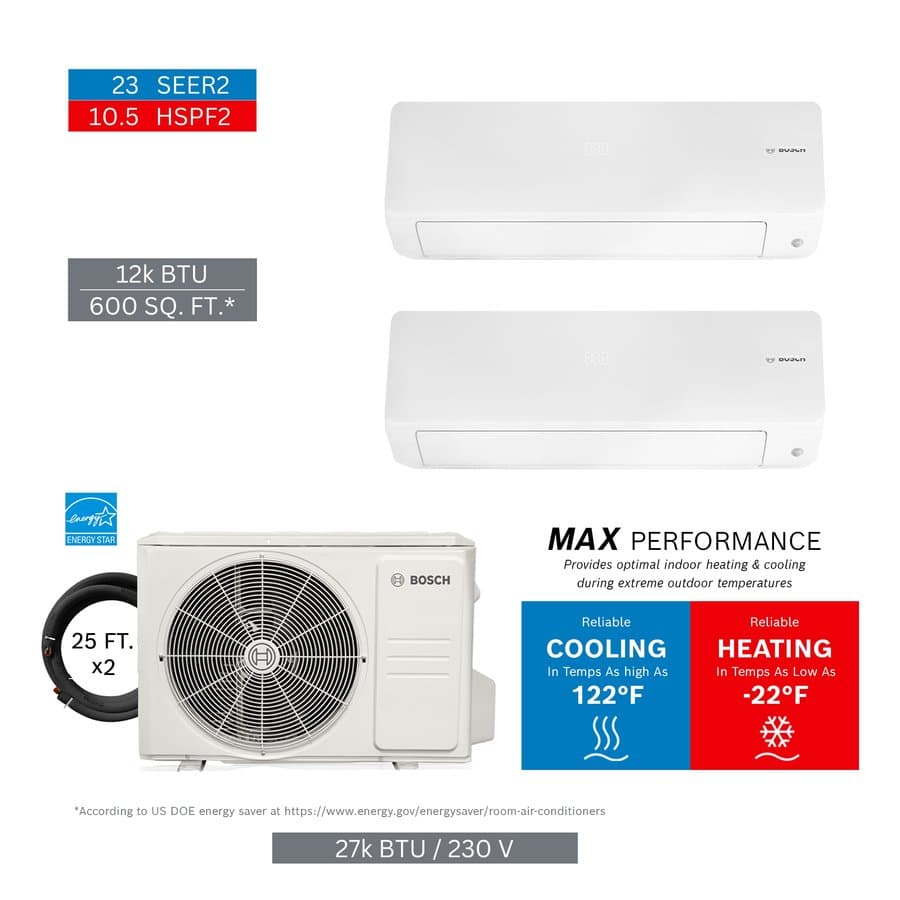 Bosch Climate 5000 2 zone 27000-BTU Ductless Mini Split Air Conditioner Heat Pump Included with 230-Volt