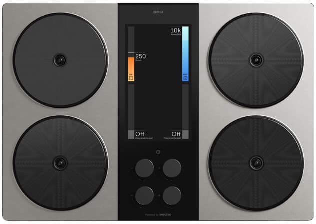Zephyr HyperCore™ ZHCT130AC