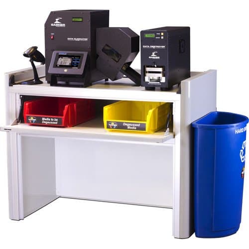 Garner HD-3XTL Degausser Kit with PD-5 Destroyer & SCAN-1 Report System