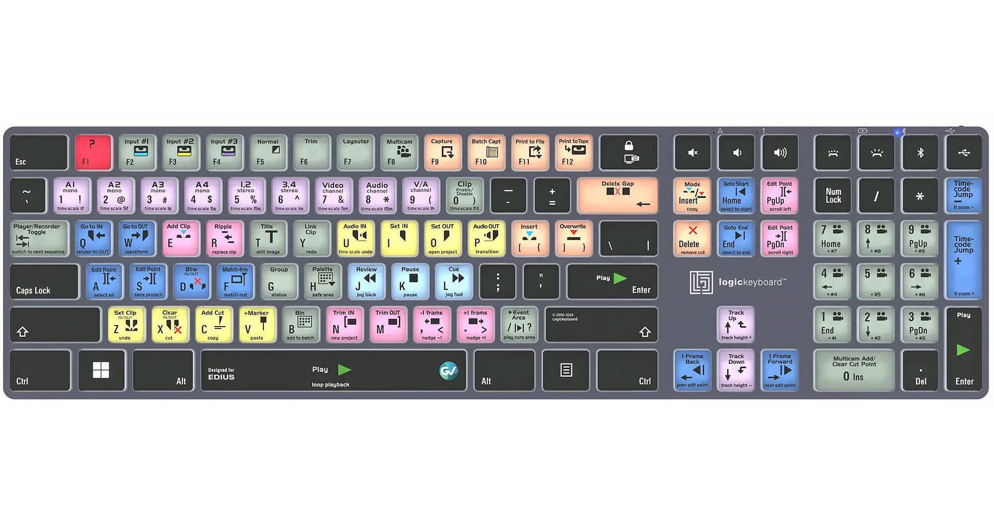 Logickeyboard Grass Valley Edius TITAN Wireless Backlit US English Keyboard for Windows