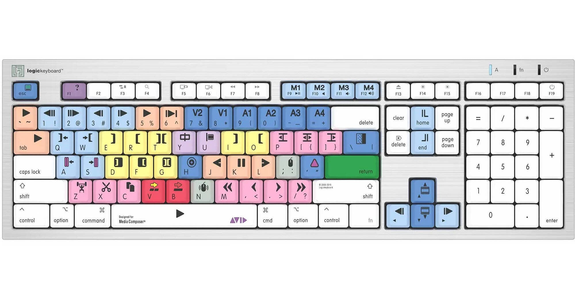 Logickeyboard ALBA Avid Media Composer Keyboard for Mac