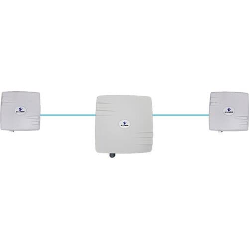 EtherWAN EasyLink MP Wireless Bridge Complete Kit 1+2