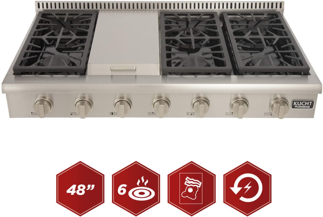 Kucht Professional KRT481GULP