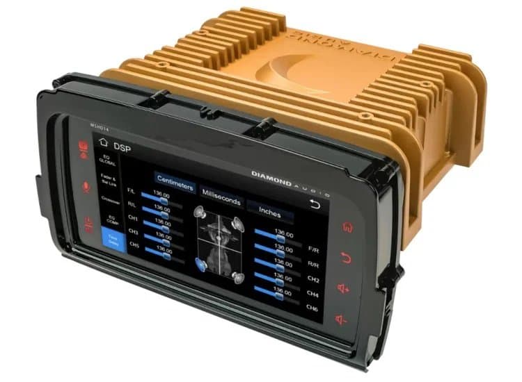 Diamond Audio Digital Media Receiver Plug-N-Play for 2014-2024 Harley Davidson Motorcycles