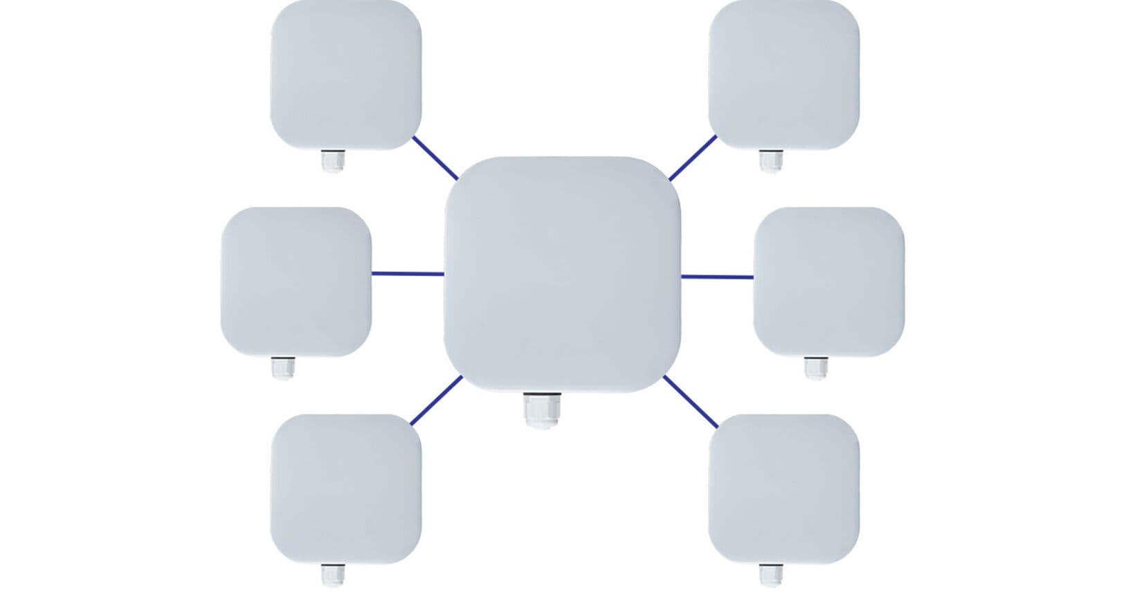 EtherWAN EasyLink Pro MP 7-Piece Wireless Bridge Kit