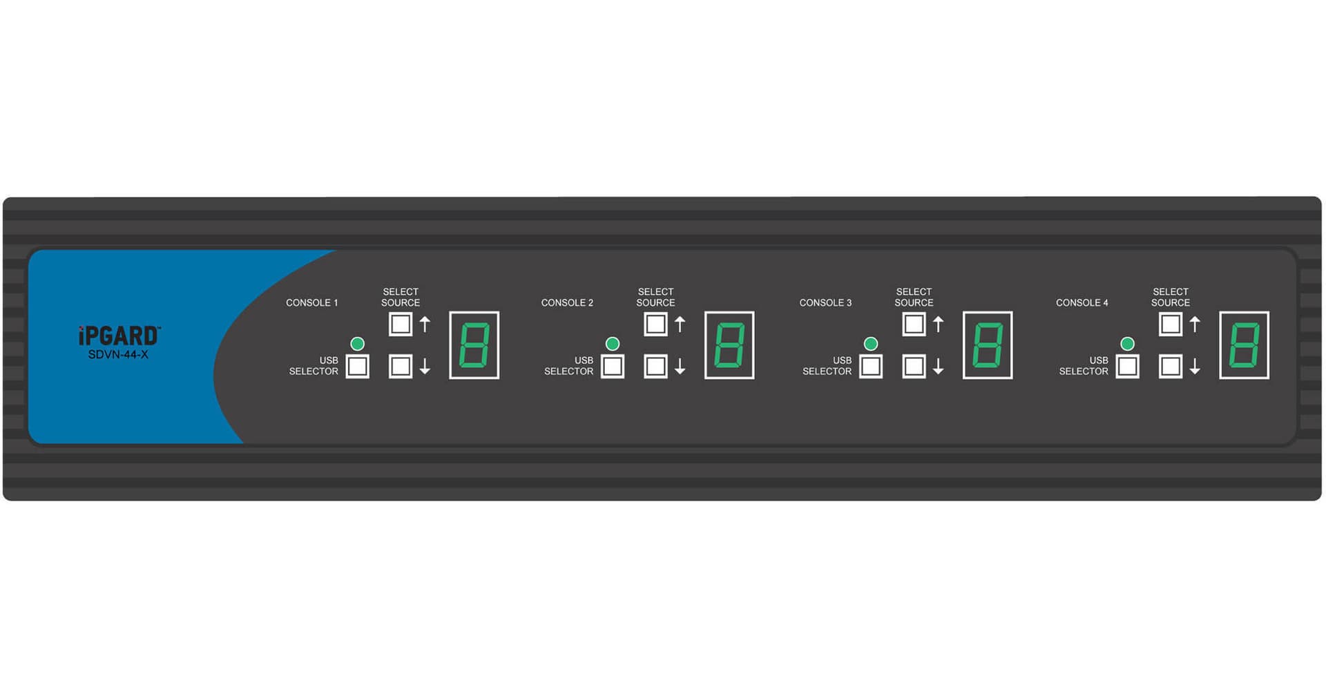 IPGard SDVN-44-X 4-Port Secure KVM Switch