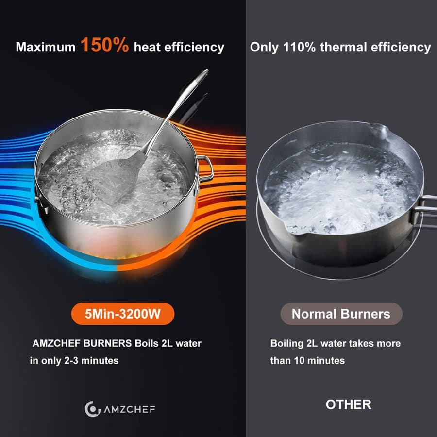 30 Inch Built-In Touch Control Electric Cooktop WF-GBI1B06CLC01-DCL-LZ